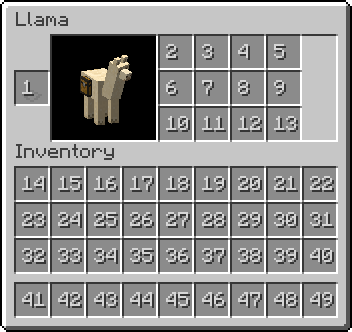 File:Llama-strength4-slots.png